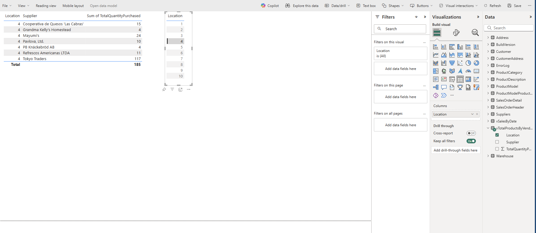 Skærmbillede viser en Power BI tabel, der indlæses med data fra vTotalProductsByVendor, filtreret efter en specifik lokation med nøgleværdi 4.