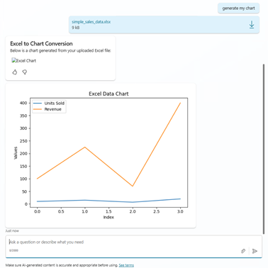 Skærmbillede af chatsvar med billede.