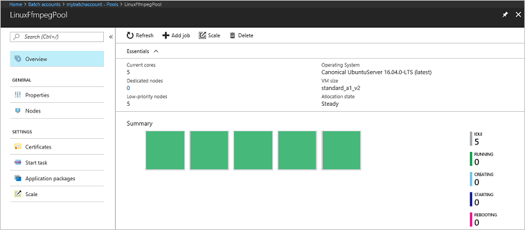 Screenshot der Pool-Wärmekarte.