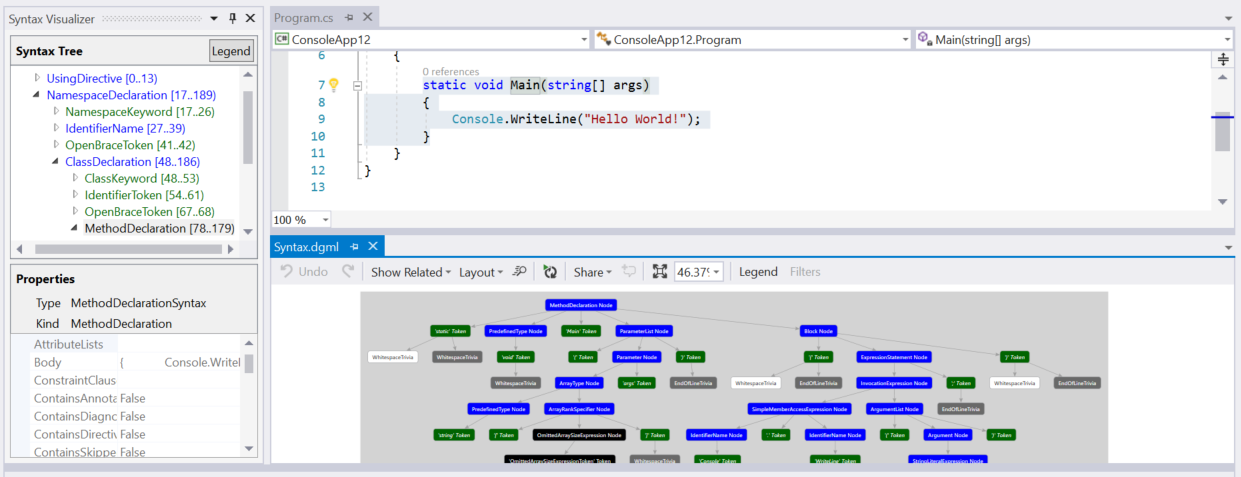 Ein Andocklayout für das Visualisierungs- und Syntaxdiagrammfenster