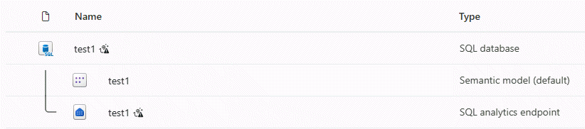 Screenshot der SQL-Datenbank im Fabric SQL Analytics-Endpunktarbeitsbereich.