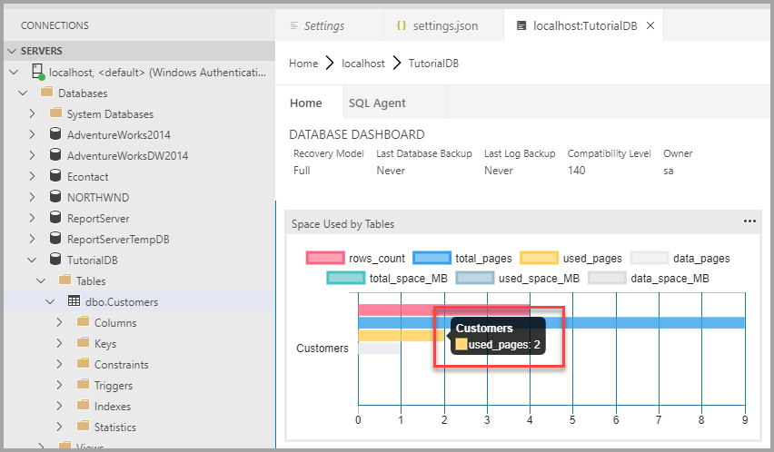 Diagramm-Schalter und Legende