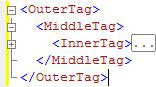 XML-Code mit ausgeblendetem inneren Knoten