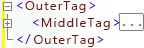 XML-Code mit verborgenen inneren und mittleren Tags