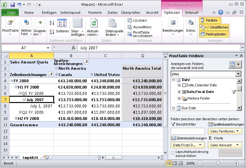Werte für Sales Amount Quota