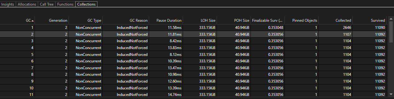 Screenshot der Sammlungsansicht.