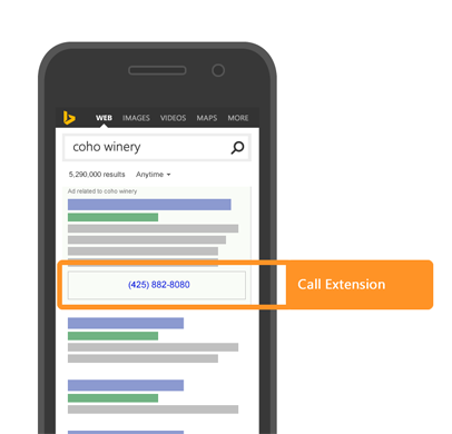 Call Ad Extension Call Ad Extension