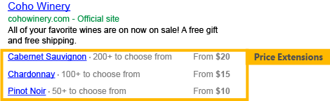 Price Ad Extension Price Ad Extension