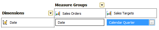 Model showing the granularity attribute Model showing the granularity attribute