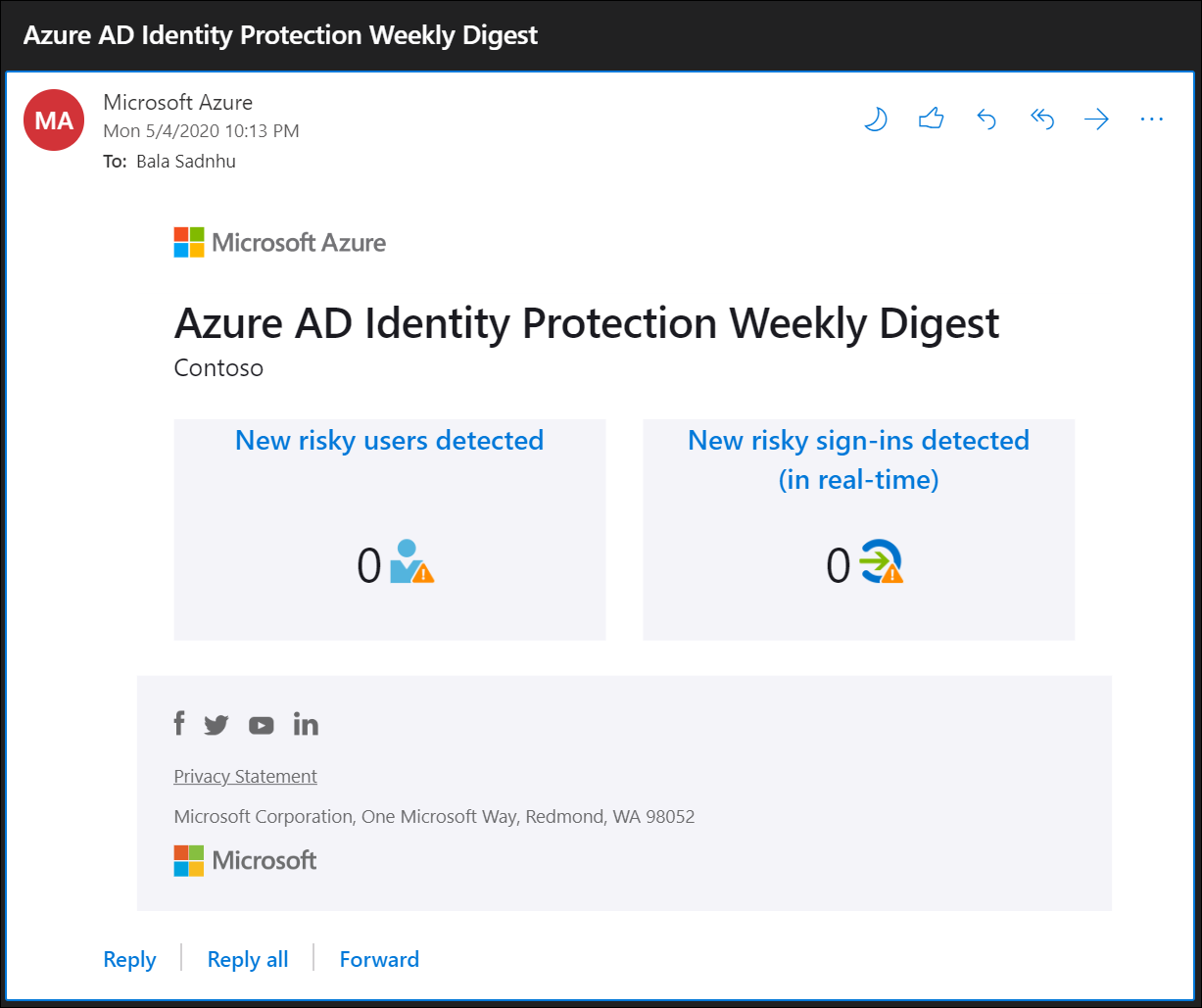 A screenshot showing a sample weekly digest email.