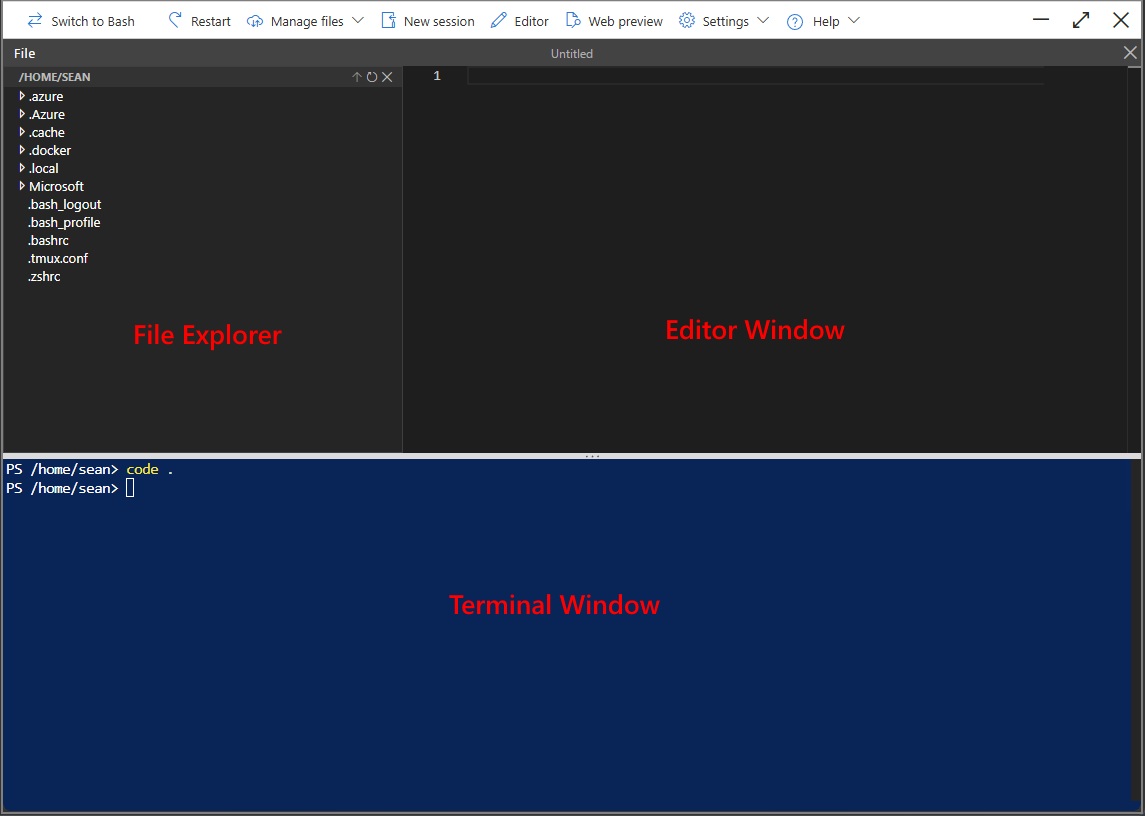 Screenshot of the Cloud Shell editor.