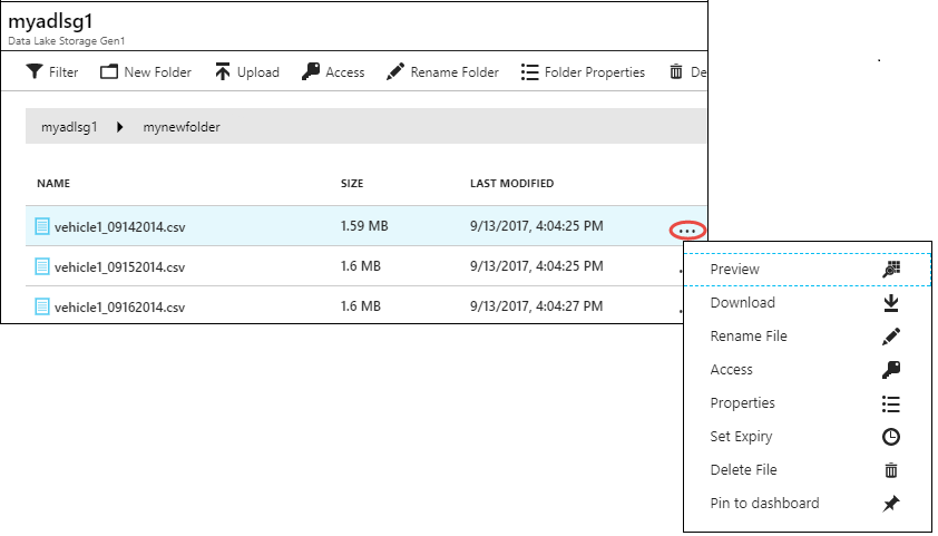 Properties on the data Properties on the data