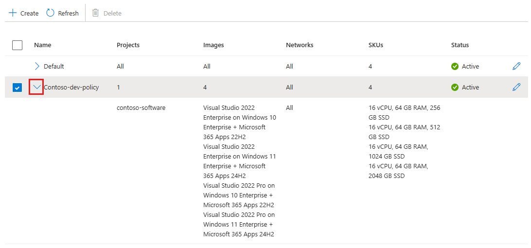 Screenshot showing the summary of an applied custom project policy in the Azure portal.