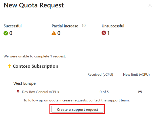 Screenshot of the New Quota Request pane showing the results of the quota request and the Create a support request option highlighted.