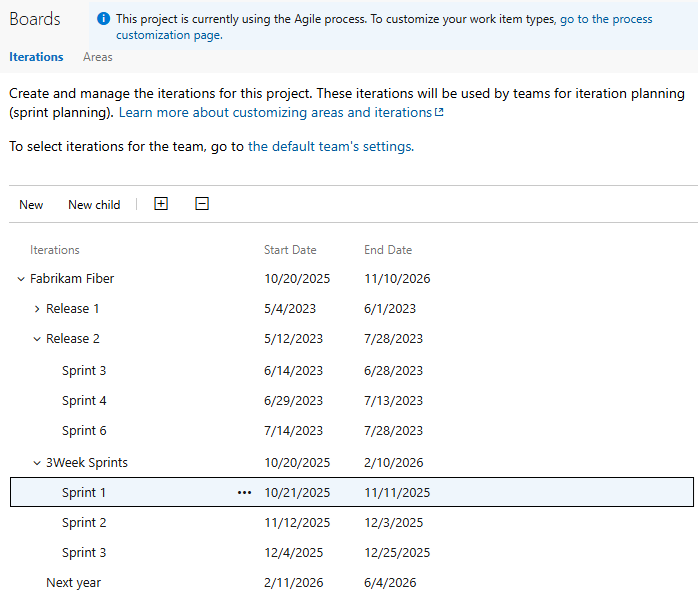 Screenshot that shows sprints for a team in Project Settings.