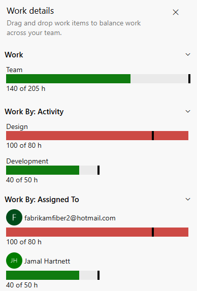 Screenshot of capacity bars.