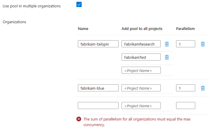 Screenshot that shows how to configure multiple organizations.