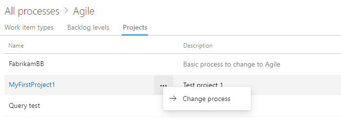 Screenshot shows the project created with the Change process option.