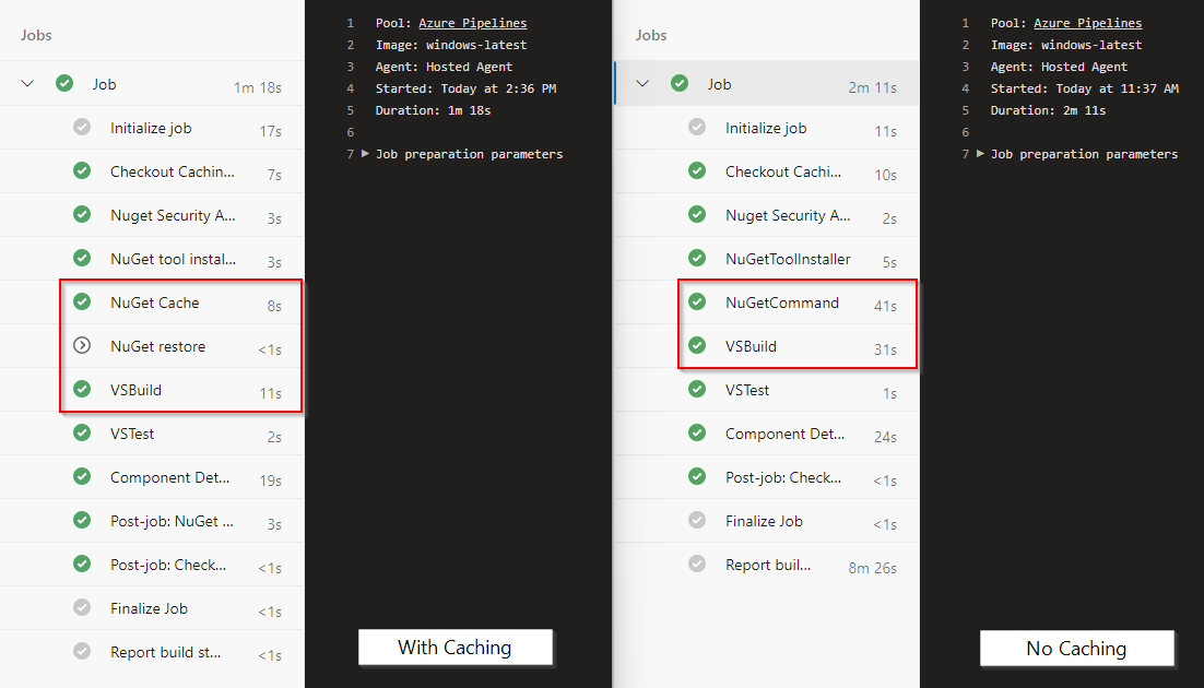 A screenshot displaying the pipeline performance with and without caching.