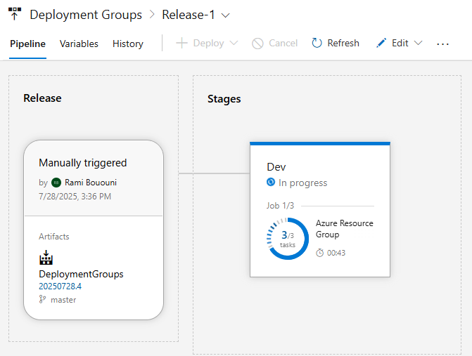 A screenshot displaying the release pipeline overview.