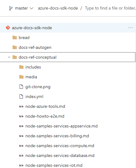 Screenshot of the TOC for the published code wiki.