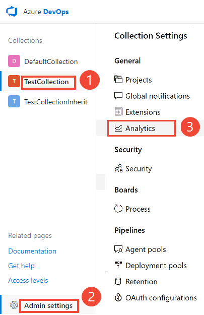 analytics settings Screenshot showing where to find the Analytics setting.