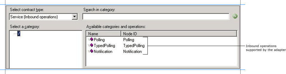 133732c0-ca8f-4e57-8a70-ba4fb561a37b Inbound operations supported by the adapter