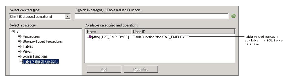 b007059f-280e-40d7-9553-eca4216296f4 Browse table valued functions in SQL Server