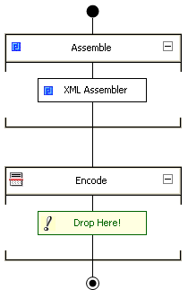 ebiz_pipe_stages02 Stages and components in a BizTalk pipeline
