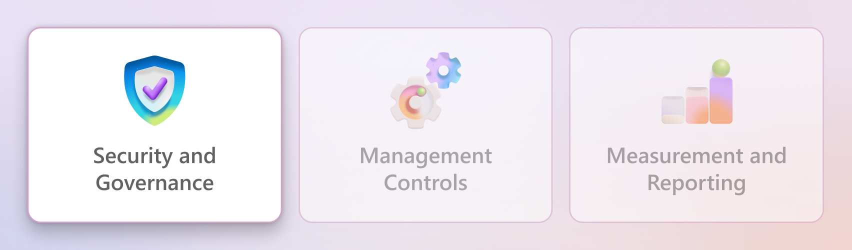 A diagram of the Copilot Control System framework highlighting the Security and Governance pillar.
