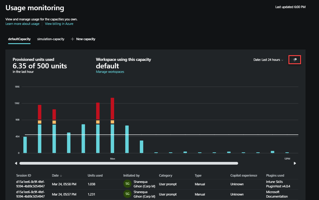Screenshot showing the usage monitoring dashboard filter button.