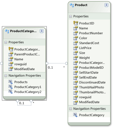 DataGrid_SQL_EF_Step5 Product and ProductCategory entity models