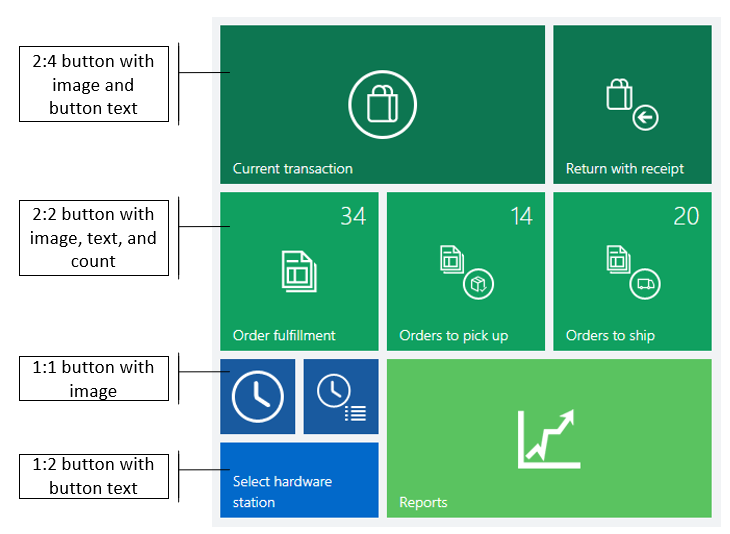 Example button grid in the POS.
