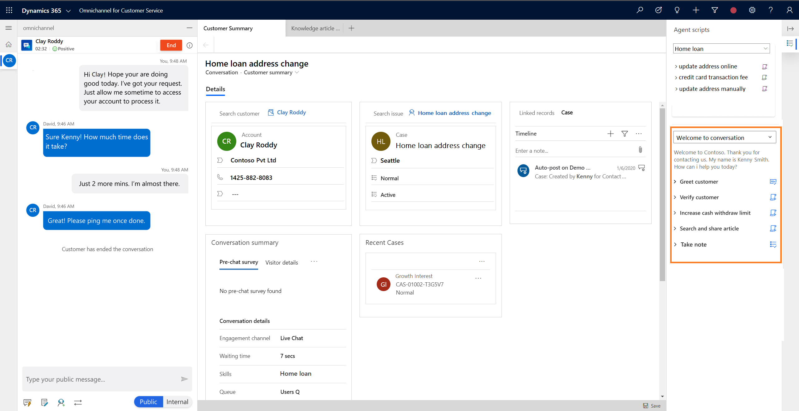 Productivity pane Productivity pane.