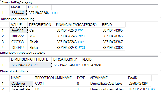 Query results for dimension setup tables.