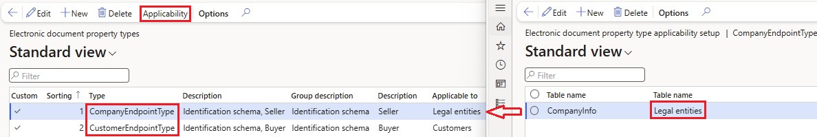 Screenshot of that shows the electronic document property types added on the Electronic document property types page.