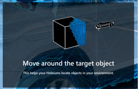 Move around the target object screen Move around the target object screen.