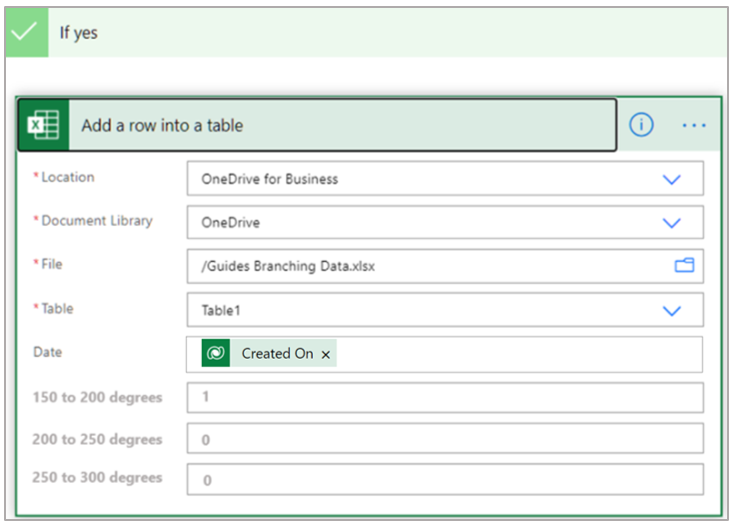 Add a row into a table action filled out with example data Add a row into a table action filled out with example data.