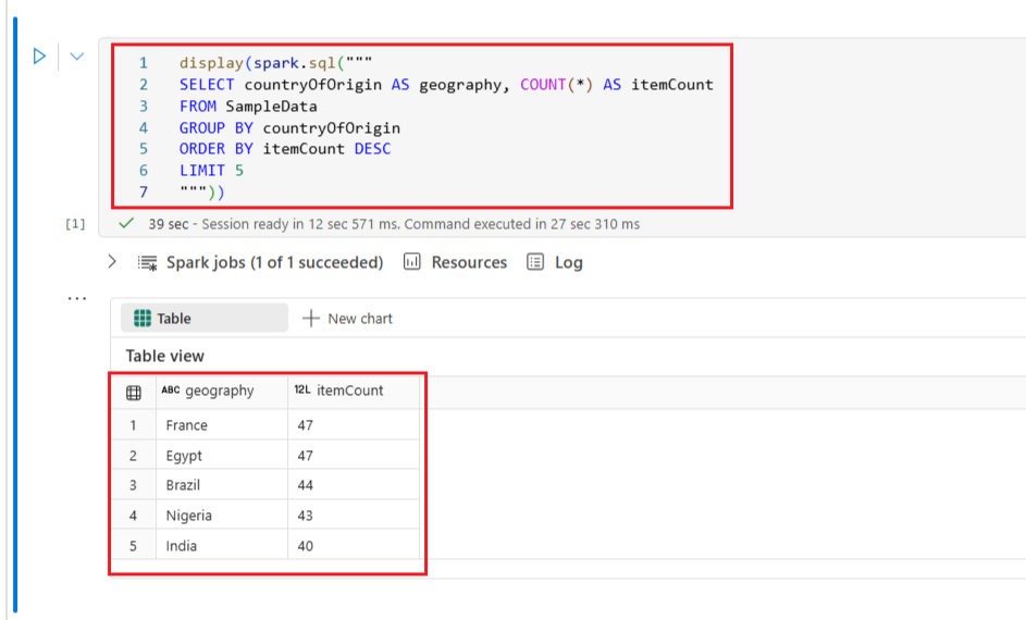 Screenshot of the notebook interface with a single cell and query results in tabular format.