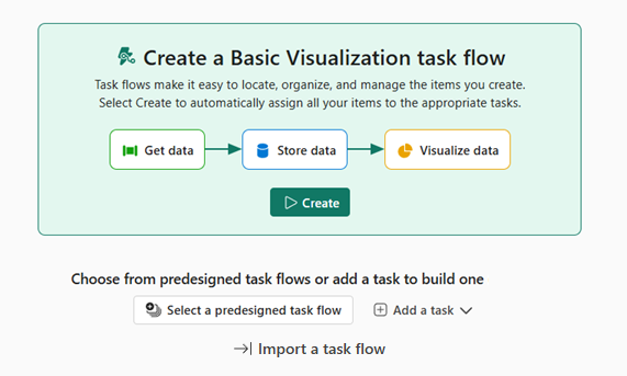 Screenshot showing the basic Power BI task flow.