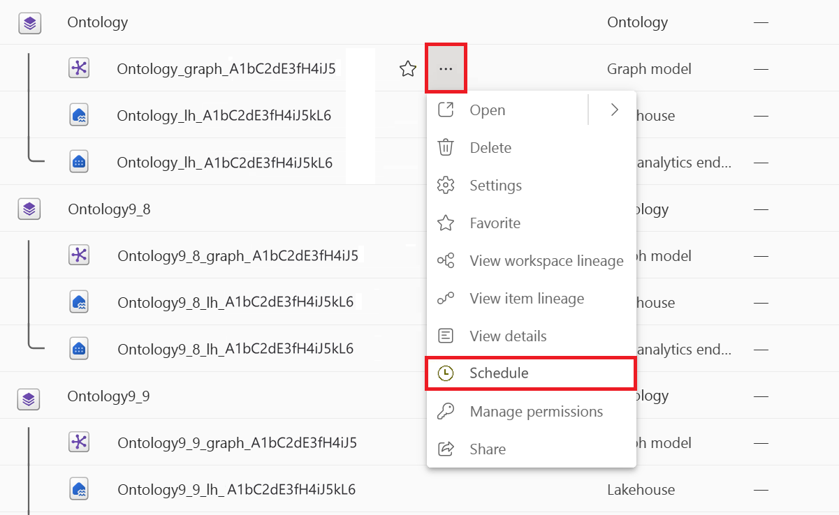 Screenshot of the Schedule option for the graph model.