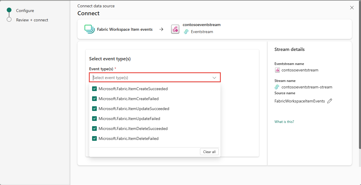 Screenshot that shows the Connect page for Fabric Workspace item events.