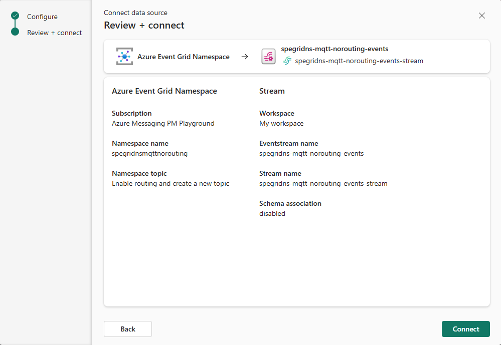 Screenshot that shows the page for reviewing and connecting with MQTT enabled but routing not enabled.