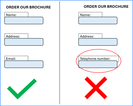 Brochure order forms. Form on the left asks for email, the form on the right asks for phone number and is circled and X'd out.