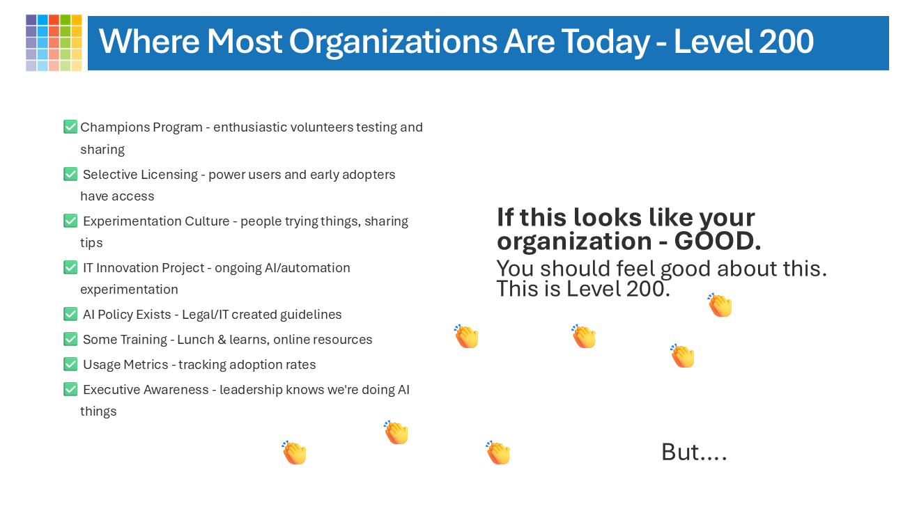 Slide showing the typical characteristics of organizations at maturity Level 200 for Copilot implementation.