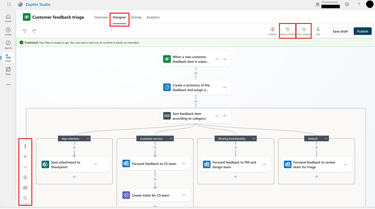 Screenshot of the Copilot Studio designer showing a published agent flow with a trigger and several actions. The Designer tab, view toolbar, and version history and Flow Checker icons are highlighted.