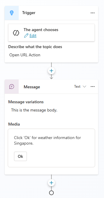 Screenshot of authoring canvas showing conversation flow that sends the user to a website.