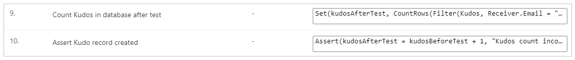 Kudos after test assert Kudos after test assert.