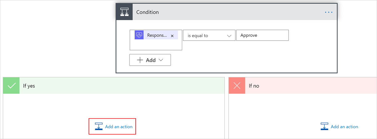 Screenshot showing how to add a new action after the condition in classic designer.