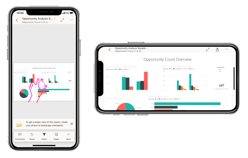 Screenshot of report page not optimized.